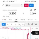 세림화학 이미지