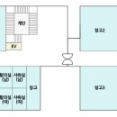 칠곡군청(동관) 네이버블로그