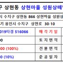 광교휴먼시아41 이미지