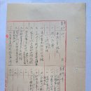 보관서류목록표(保管書類目錄表), 주식회사 유항사 서류목록 (1930년대) 이미지