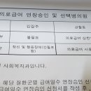 맑은마음의원 이미지