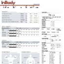 인싸짐 학익점 이미지