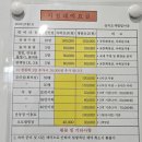 성곡오색별빛마을 이미지