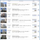 복사골마을 건영캐스빌아파트 이미지