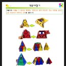 클리코