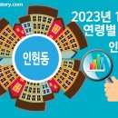 인헌동-23 이미지