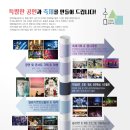 구미사진앨범협동조합