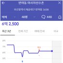 아시아종합마트 이미지