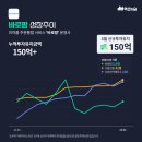 (주)바로팜 이미지