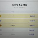월드할인매장