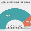 신천지교회 이미지