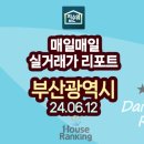 카멜리아캐슬 이미지