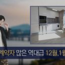 서로공인중개사사무소 이미지