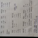 성불사 약수터 이미지