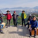 종화사거리 이미지