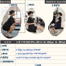 짐구공 헬스 PT 쌍문점 이미지