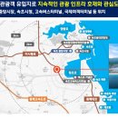 속초농협중앙시장하나로마트