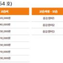 캉가잉글리쉬학원 이미지