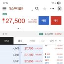 금일 에스투더블유 공모주 상장 매도 후기