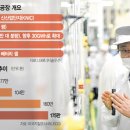 그린파워 이미지