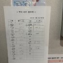 GS25 연제브라운점 | [부산산후조리원_쌍둥이] 부산대학병원 출산후 연제일신산후조리원 스위트룸 후기(25년 11월-12월)