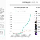 ㈜리소스이노베이션 이미지