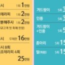 시원한의원 이미지