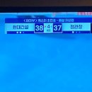 엔젤세탁소 | 내 세금+추억이 터지는 불꽃축제