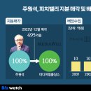 피치밸리 이미지