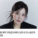 삼성동 미용실 준오헤어 코엑스몰점 솔빈부원장 펌 후기 및 주차안내