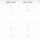 우리동네맘약국 이미지
