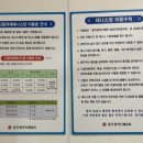 국제진월테니스장