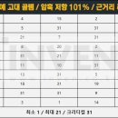 주식회사 리브라이프 이미지