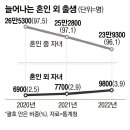 2023/09/04(월)신문일부요약 이미지