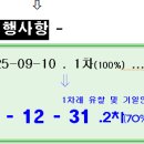 향기마을 이미지