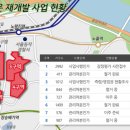 뉴 상인 이미지