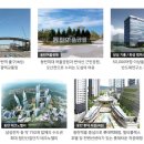유림엔지니어링 네이버블로그