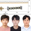 한국공학대학교 융합기술에너지대학원 이미지
