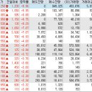 케이홀딩스 이미지