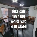 홍대당근부동산공인중개사사무소 네이버블로그