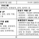 (사)고령사회고용진흥원 이미지
