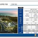 씨사이드아덴(색달해변리조트) 이미지