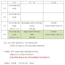 [크래프트브루어] 8월 26일 토요일 2시 맥주만들기 이미지