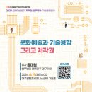 대구문화예술진흥원 2024 ‘문화예술과 기술 융합 그리고 저작권’ 특강 이미지