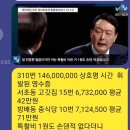 휘발된 영수증의 진면목---도척들이 득시글하니 나라꼬라지가 기막혀하는구나--- 이미지