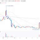 광림태양광발전소 이미지