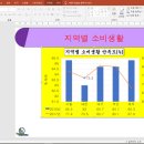 1:1 컴퓨터 교실 이미지