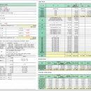 해든메디컬센터 이미지