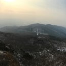 산성 이미지