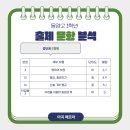 동양고등학교 이미지